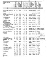  II.         "-70".