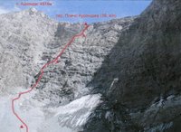 -2008,      