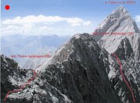 -2008,      