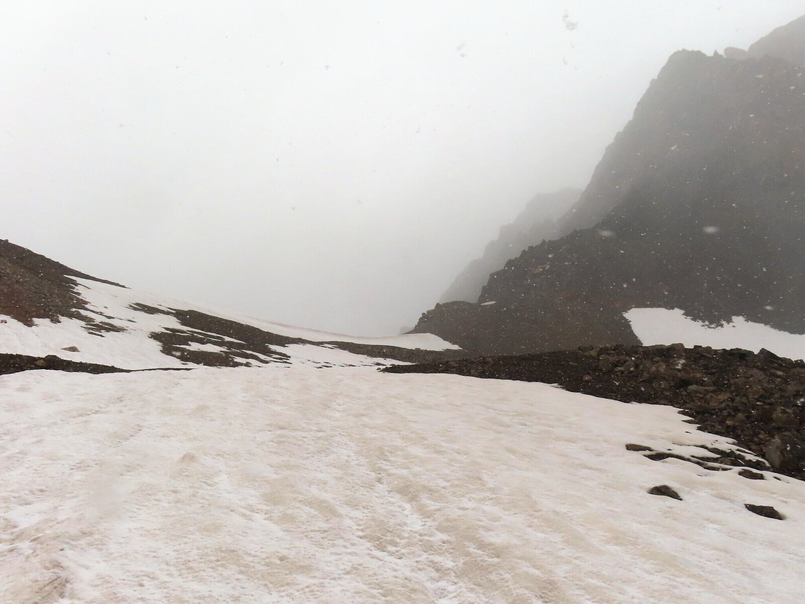   . Coming to TSHI pass