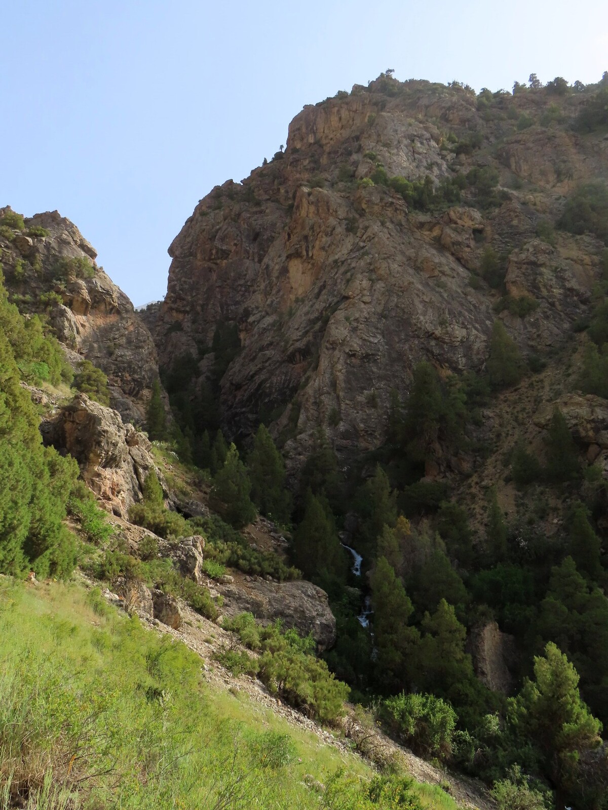      Canyon bypass on the right bank