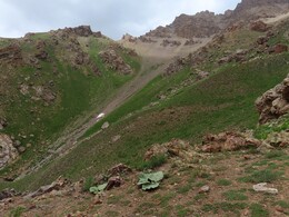 . Obzorny pass