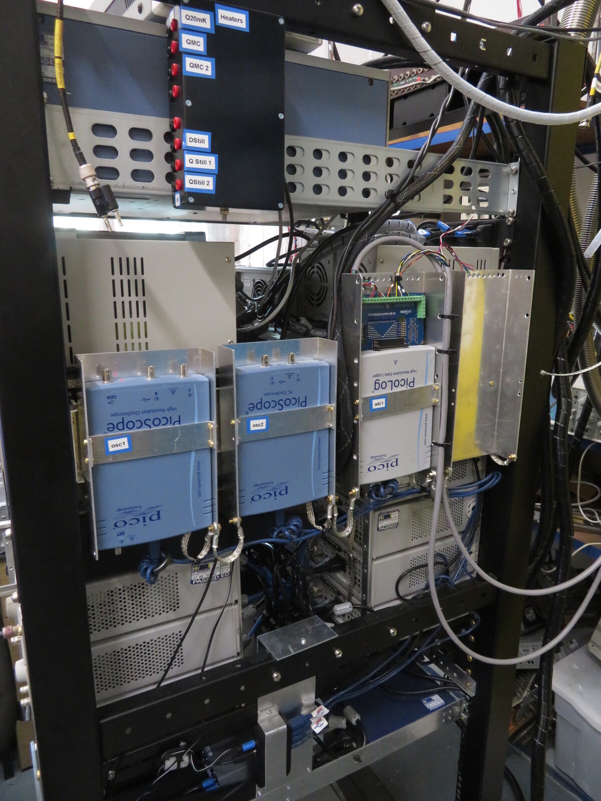 ADC in the rack